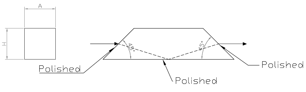 Dove Prism Light Path