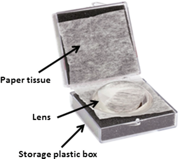 Optics Packaging, Shipping and Storage SZLASER