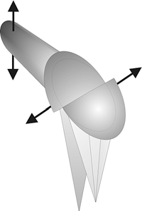 vario-spot optics