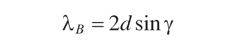 Detailed Introduction of Diffraction Grating - SZLASER